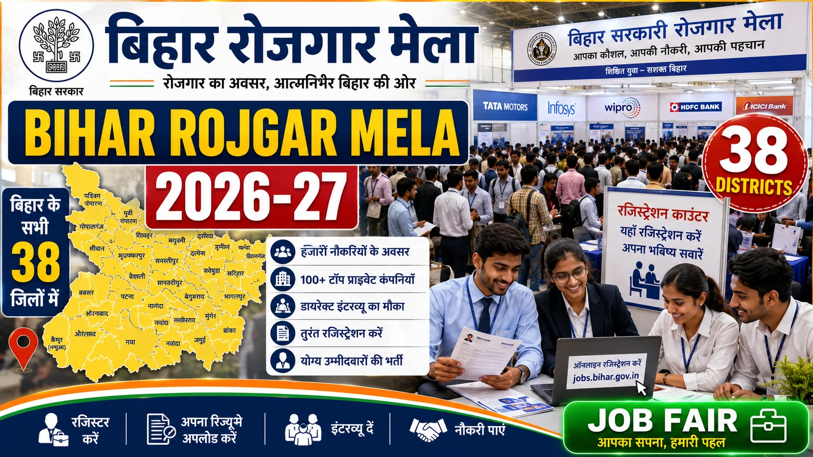 Bihar Rojgar Mela 2026-27