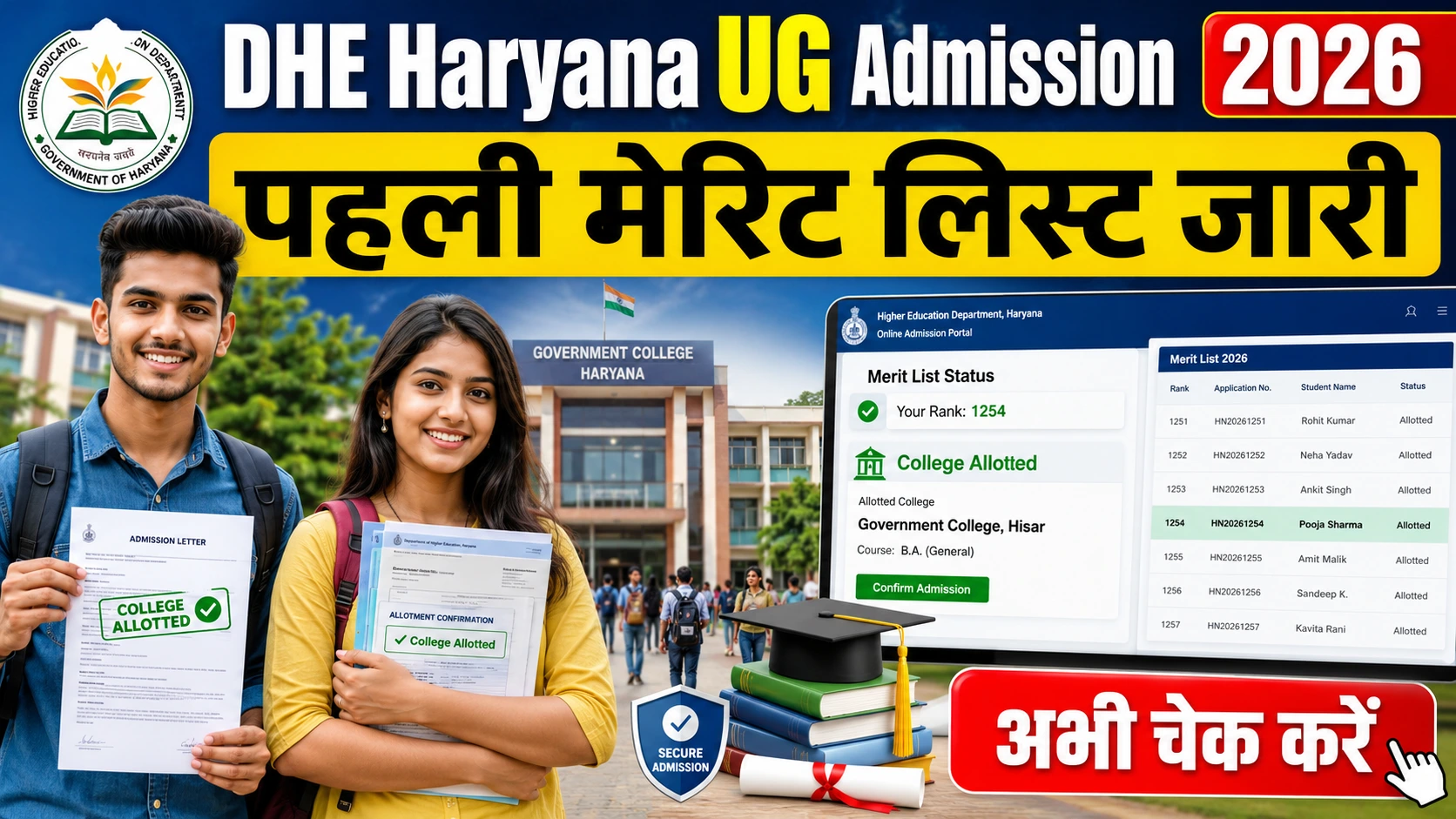 DHE Haryana UG Admission 1st Merit List 2026