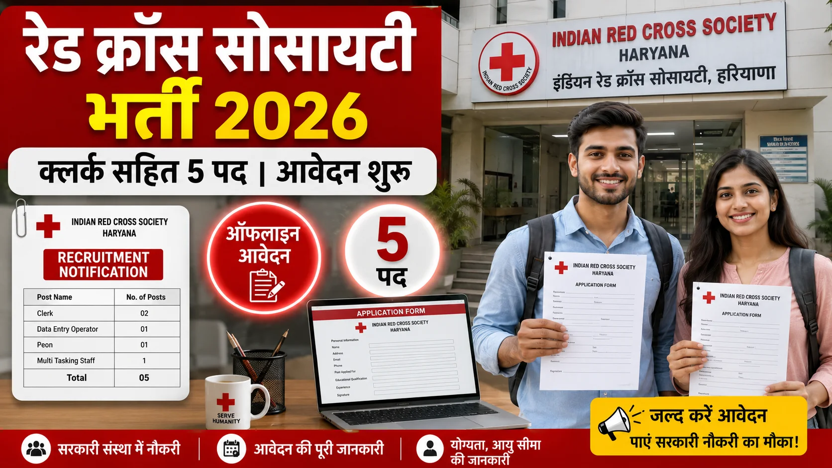 Indian Red Cross Society Haryana Bharti 2026
