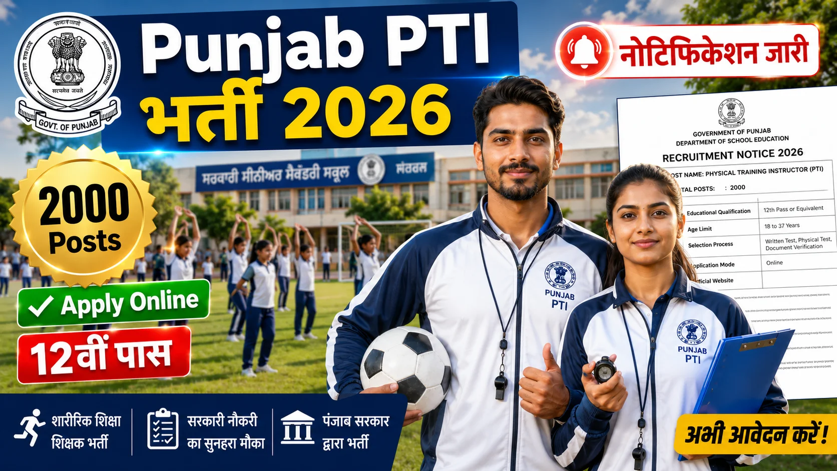 Punjab PTI Recruitment 2026