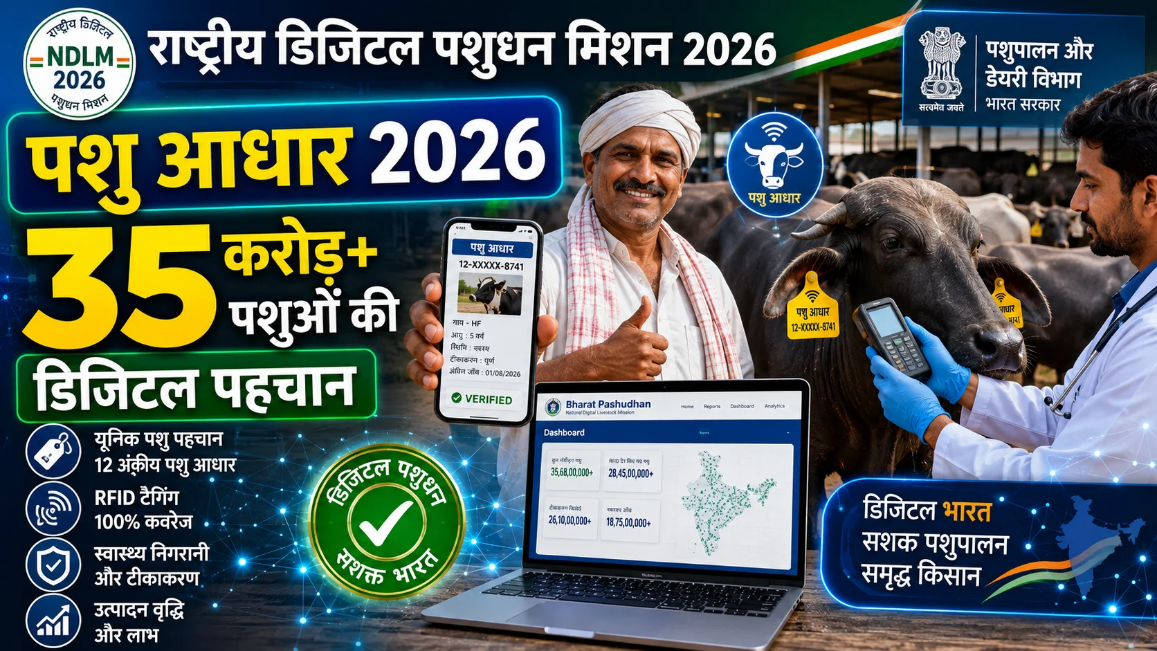 National Digital Livestock Mission 2026